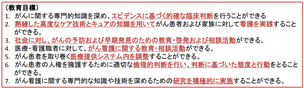 がん看護の教育目標